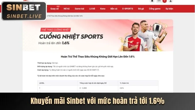 Ưu Đãi VIP gobet casino